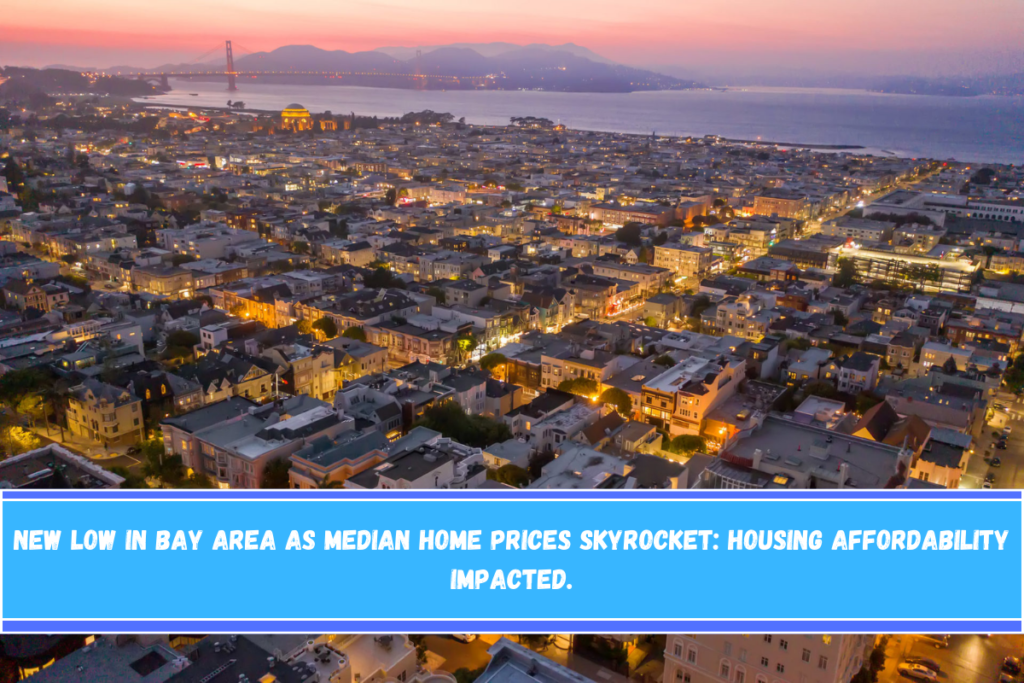 New Low in Bay Area as Median Home Prices Skyrocket Housing Affordability Impacted.